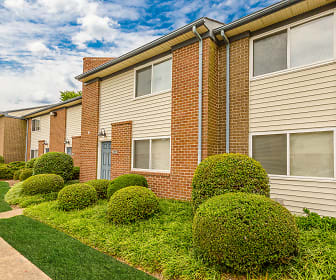 Apartments For Rent In Virginia Beach Va 905 Rentals