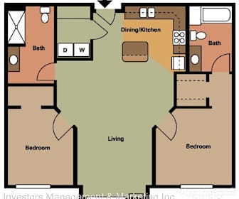 Apartments For Rent In Minot Nd 180 Rentals Apartmentguide Com