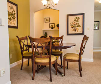 Furnished Apartment Rentals In Louisville Ky