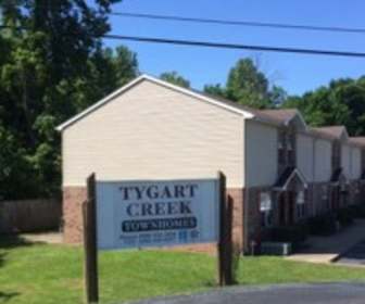 Apartments For Rent In Oak Hill Oh 31 Rentals Apartmentguide Com