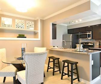 Furnished Apartment Rentals In Texas City Tx