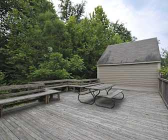Furnished Apartment Rentals In Clermont County Oh