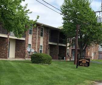 Southside 1 Bedroom Apartments For Rent Louisville Ky 42 Rentals
