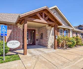 Apartments For Rent In Springfield Mo 46 Rentals