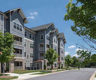 Luxury Apartment Rentals in Holly Springs, NC