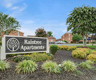 Apartments For Rent In Starr Sc 120 Rentals Apartmentguide Com