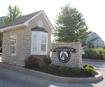 Apartments For Rent With Garage In Florence Ky