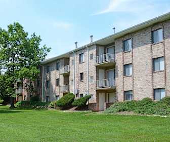 Cheap Apartment Rentals In Rosedale Md