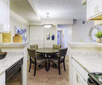 Cheap Apartment Rentals In Aurora Co