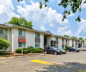 Cheap Apartment Rentals In Durham Nc