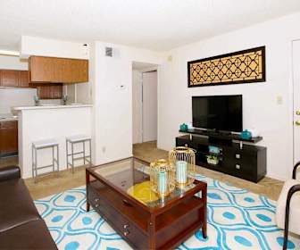 Apartments Under 800 In Overland Park Ks