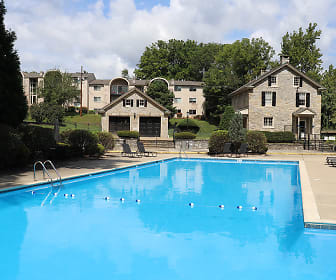 Wynnewood Park Apartments, College Heights, Reading, PA