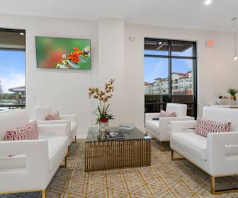 Apartments For Rent With Garage In Grand Prairie Tx