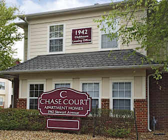 Apartments For Rent In University Of Kansas Ks 150 Rentals Apartmentguide Com