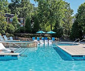 Polo Club Athens - Per Bed Lease, Greensboro, GA