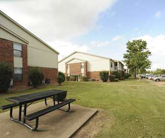 Apartments For Rent In Jonesboro Ar 122 Rentals