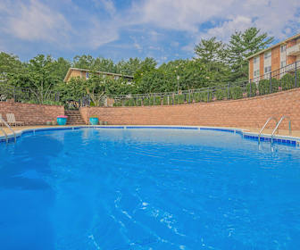 Virginia Tech Rentals