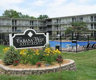 101 Simple Apartments for rent in hardy arkansas in Sydney