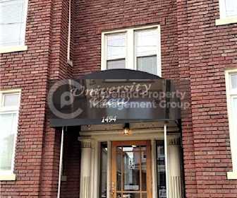 Houses For Rent In Coventry Village Cleveland Heights Oh 18 Rentals