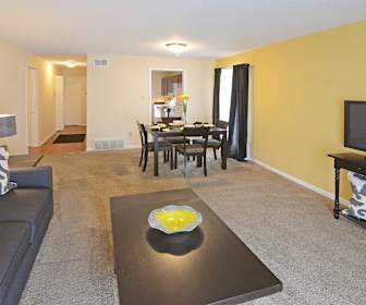 Cheap Apartment Rentals In Memphis Tn