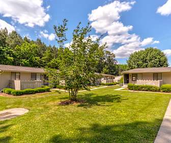Cheap Apartment Rentals In Rocky Mount Nc