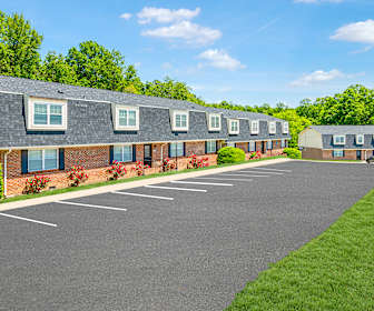 Benson Rentals Wilson Nc
