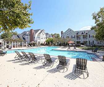 furnished apartment rentals in columbia sc