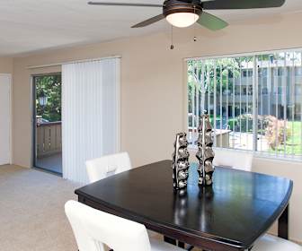 Cheap Apartment Rentals In Palo Alto Ca