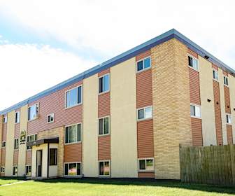 Studio Apartments For Rent In Fargo Nd 68 Rentals