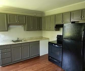Cheap Apartment Rentals In Winston Salem Nc