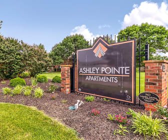 Ashley Pointe Apartments of Evansville, Harrison College  Evansville, IN