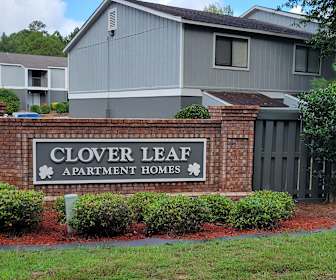 Apartments In Columbus Ga Under 800