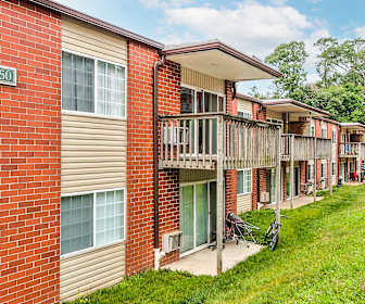 Cedar Rapids Iowa Apartments 1 Bedroom