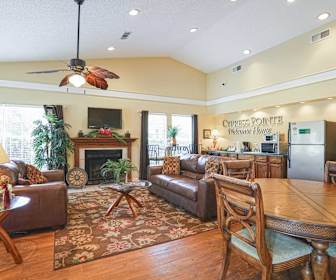 Pet Friendly Apartments For Rent In Tallahassee Fl