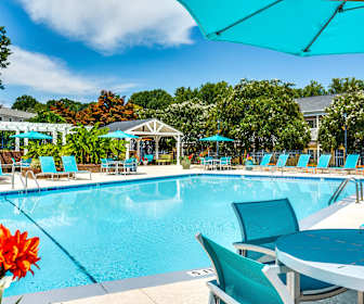 Cheap Apartment Rentals In Winston Salem Nc