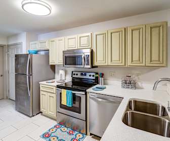 Cheap Apartment Rentals In Watertown Tn