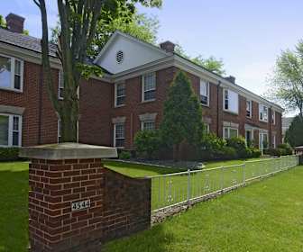 Studio Apartments For Rent In Shorewood Wi 14 Rentals