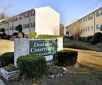 Apartments Under 600 In Atlanta Ga Apartmentguide Com
