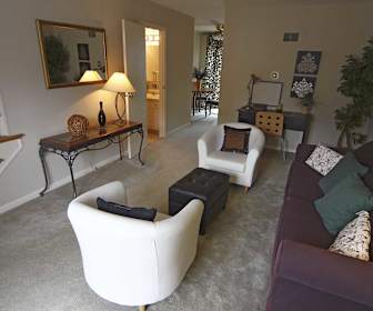 Studio Apartments For Rent In Dayton Oh 19 Rentals