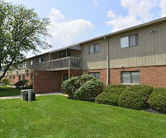 Short Term Lease Apartment Rentals In Solon Oh