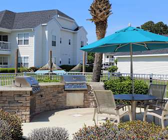 Furnished Apartment Rentals In Myrtle Beach Sc