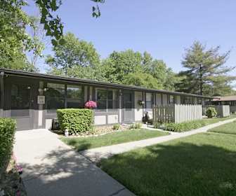 Cheap Apartment Rentals In Waterford Mi