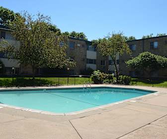 Rc Enterprises Apartments Saint Paul Mn 55130