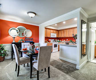 Apartments For Rent In Montgomery County Community College Pa