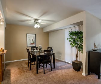 Furnished Apartment Rentals In Bowie Md