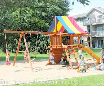 Apartments For Rent In Menasha Wi 345 Rentals Apartmentguide Com