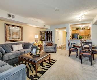Short Term Lease Apartment Rentals In Greenville Sc