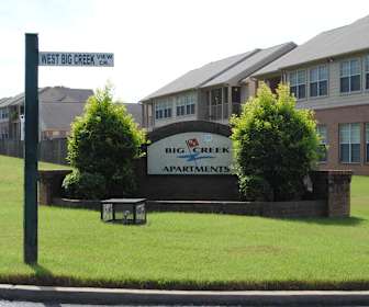 Apartments For Rent In Millington Tn 184 Rentals