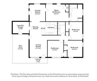 2080 NW 5th Terrace, Kendall Green, FL