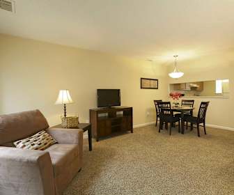 Cheap Apartment Rentals In Fort Mill Sc
